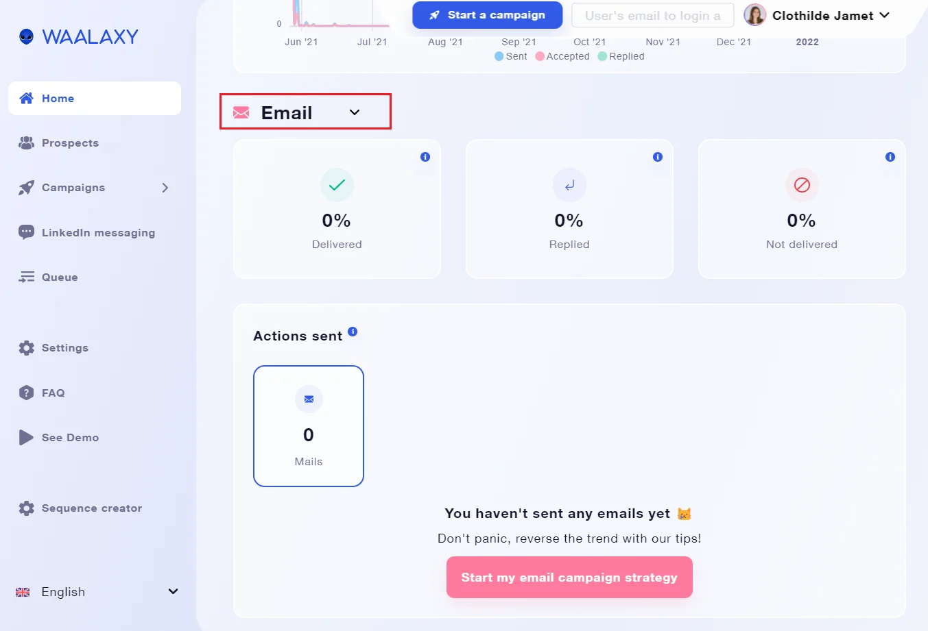 start email campaign