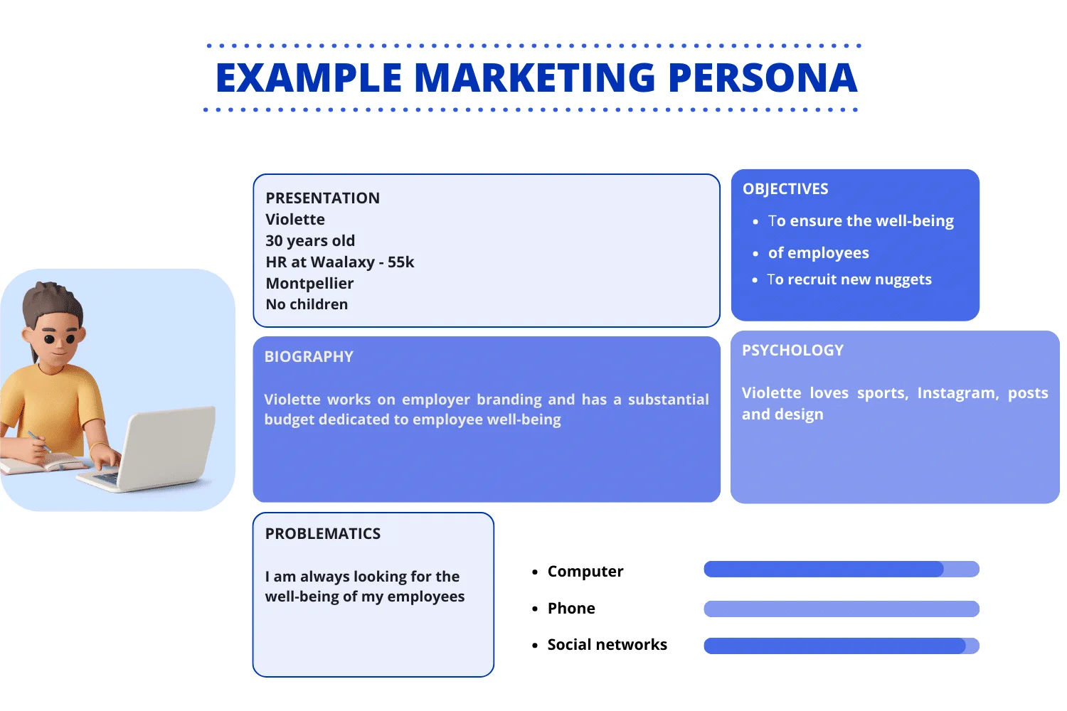 Marketing persona example
