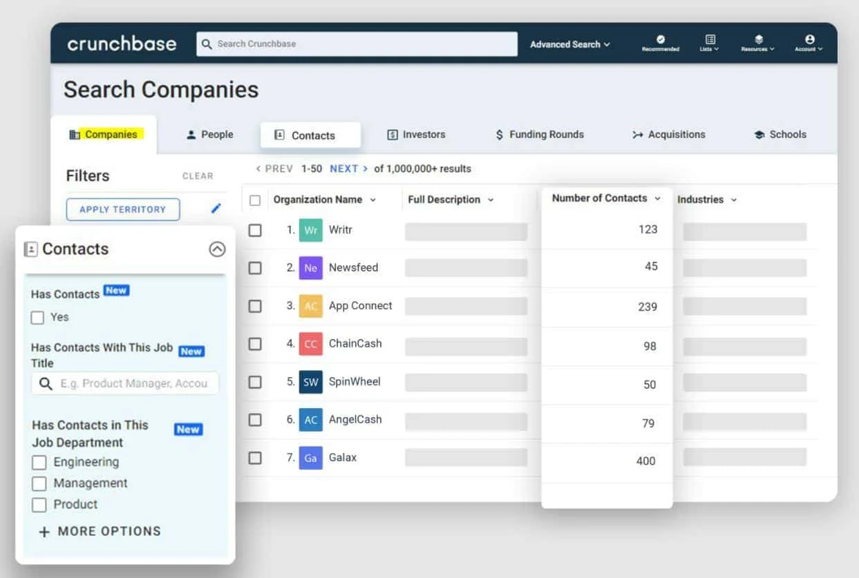 Crunchbase: Start your search