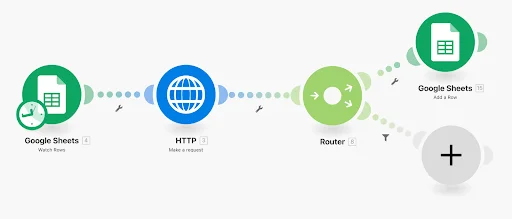 Upload Google Sheet into Integromat