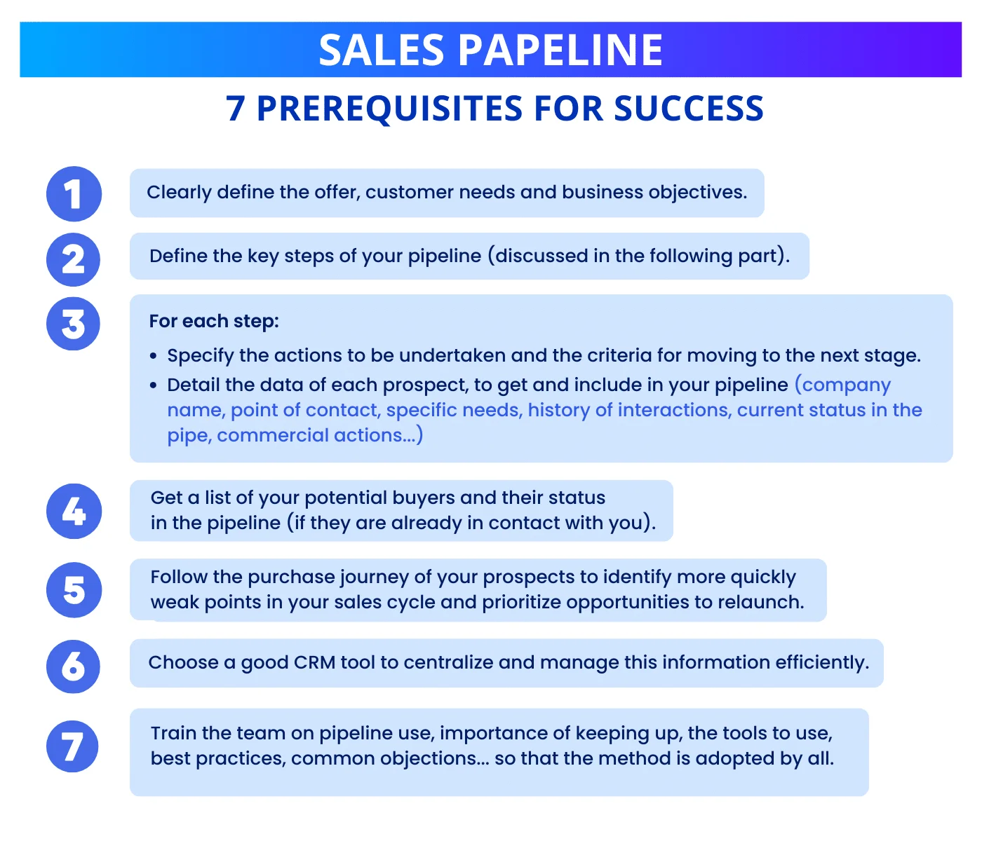Pipeline de vendas: 7 pré-requisitos para o sucesso.