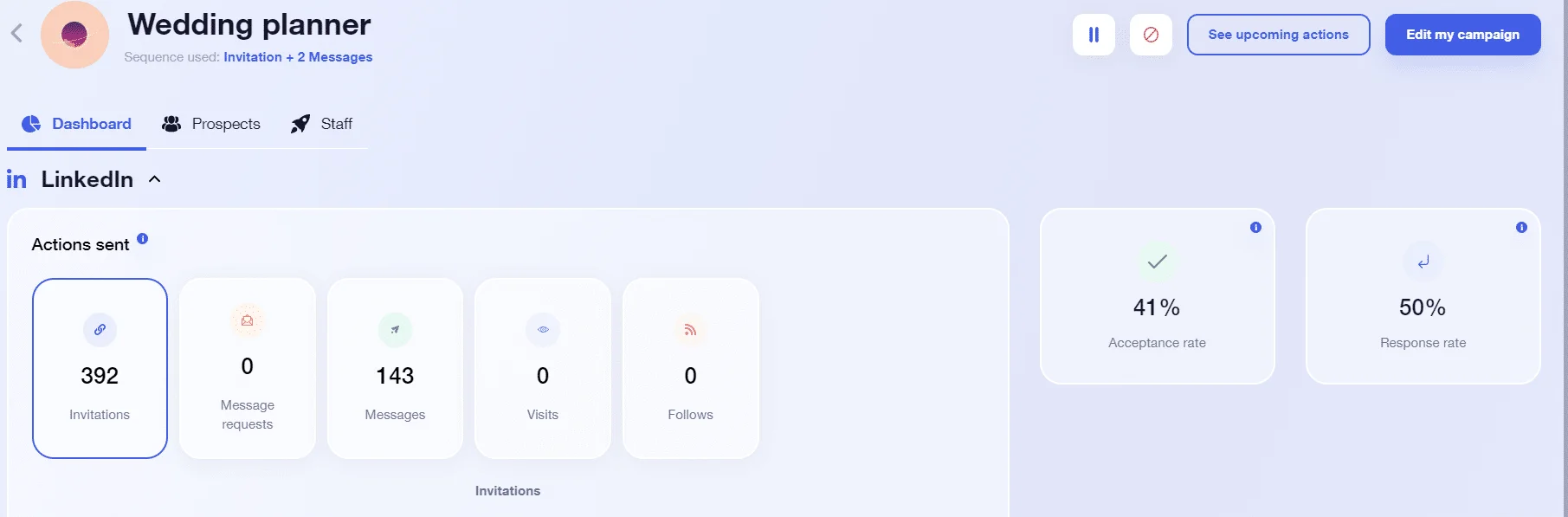 Page de gestion des invitations pour un mariage sur LinkedIn, statistiques d'envoi et de réception.