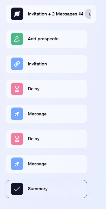 Liste de tâches : invitation, prospects, délai, messagerie, résumé.