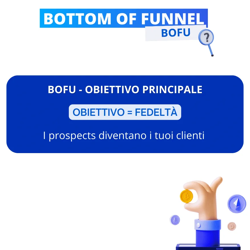 BOFU fidélité prospects et clients
