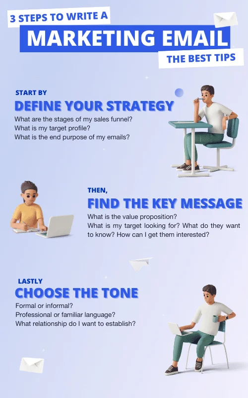 Tips to write a marketing email