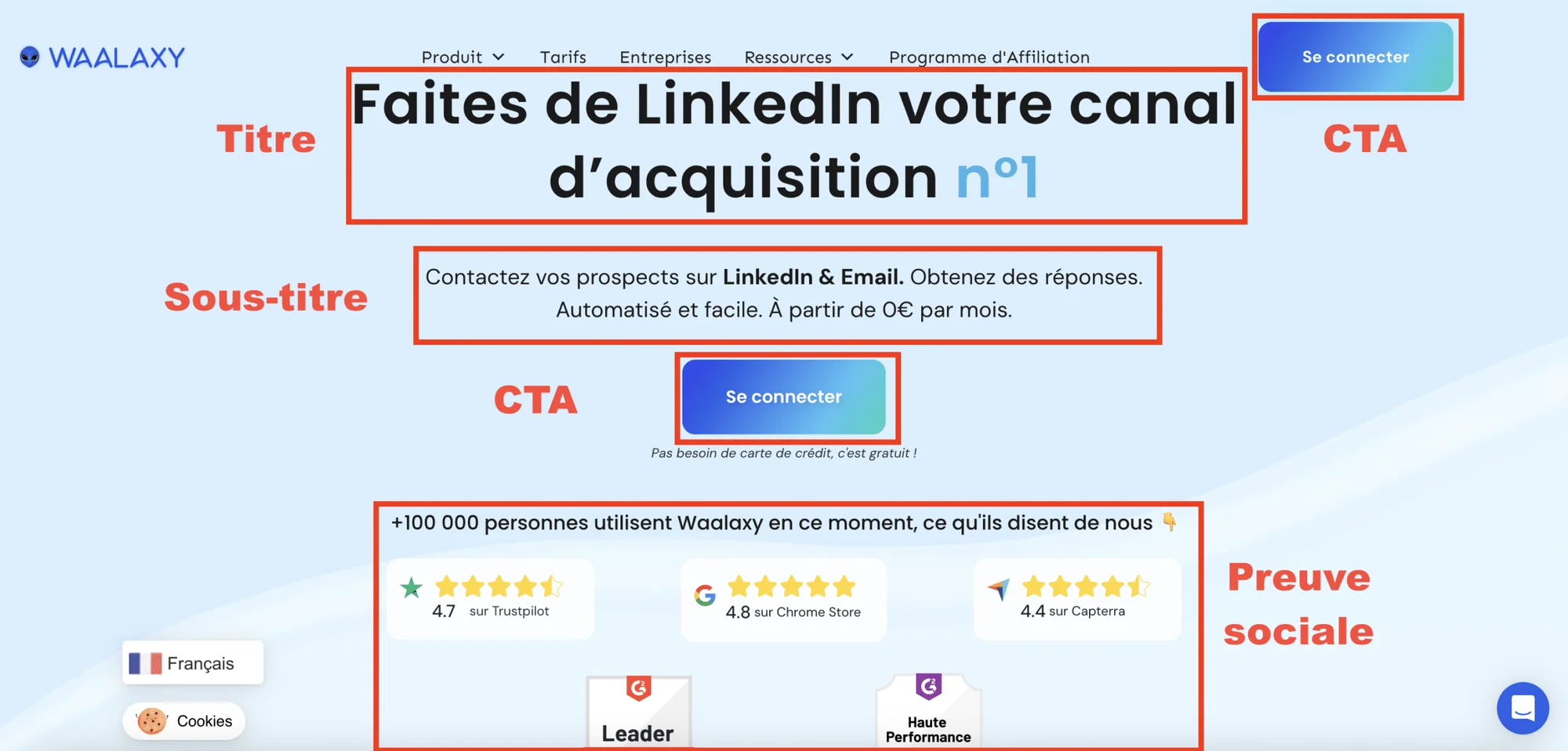 Page web promotionnelle de WAALAXY, titre "Faites de LinkedIn votre canal d'acquisition n°1", sous-titre "Contactez vos prospects sur LinkedIn & Email. Obtenez les réponses automatiques et faciles à partir de 0€ par mois.", bouton "Se connecter", évaluations et avis clients.