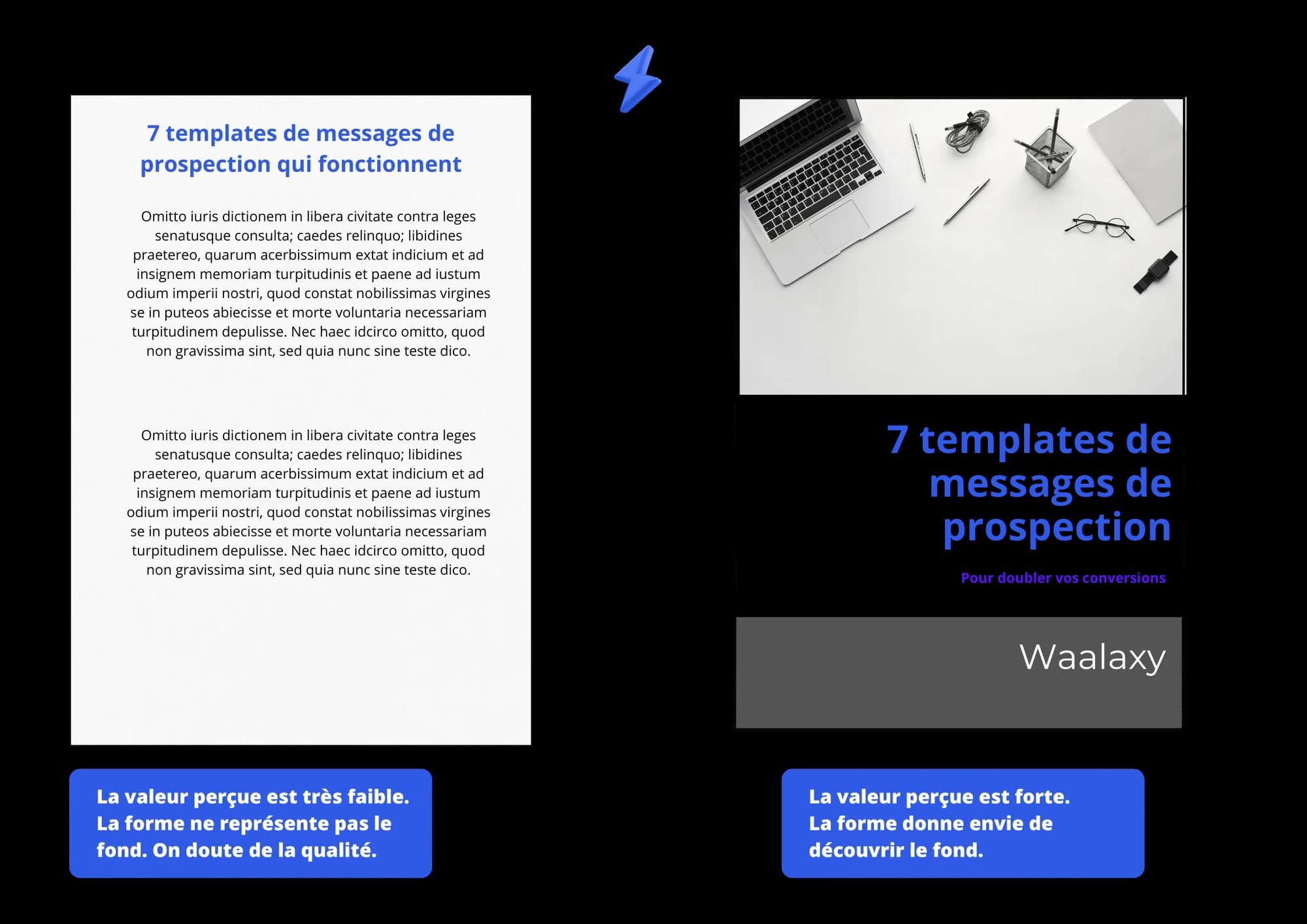 Image comparant deux présentations de "7 templates de messages de prospection". Contexte : Waalaxy vs autre. Texte clé: "La valeur perçue est forte" pour Waalaxy, "très faible" pour l'autre. Contexte: amélioration du design et des conversions.