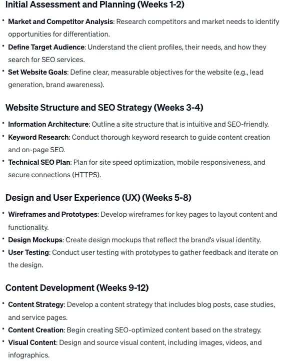 Roadmap for the web design of your website
