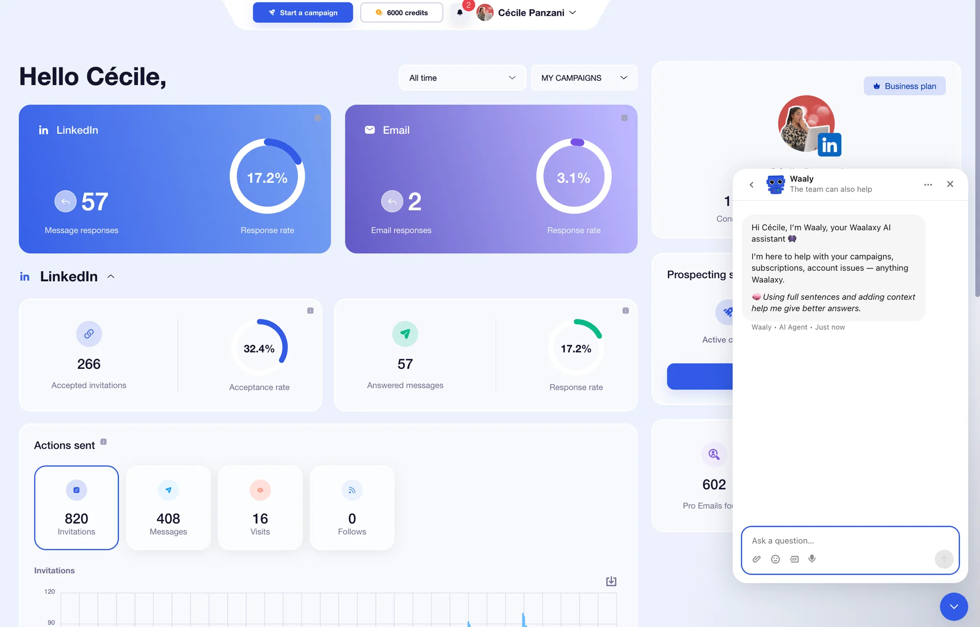 Chatbot waaalxy